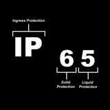 IP65 rating for motorcycle Bluetooth communication devices