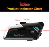 Indicators on motorcycle helmet Bluetooth headset