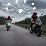 8-person motorcycle Bluetooth intercom communication device mesh technology graphic