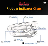 8-person motorcycle Bluetooth intercom communication device product indicator chart